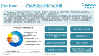 中國(guó)征信行業(yè)專(zhuān)題研究報(bào)告（2016）——聚焦企業(yè)信用調(diào)查與評(píng)估